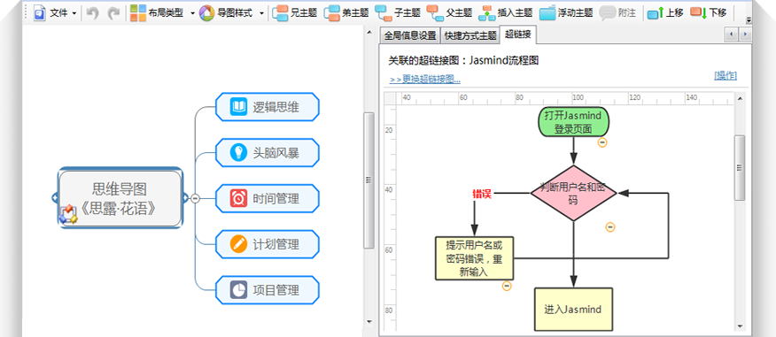 Jasmind免费中文版