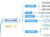 Jasmind教程思维图