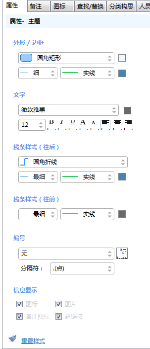 主题属性