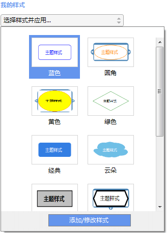 我的样式